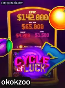 Explorando o Jogo CycleofLuck: Introdução e Regras para Novos Jogadores